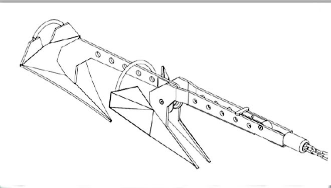 Tandem Anchor system diagram ©  SW